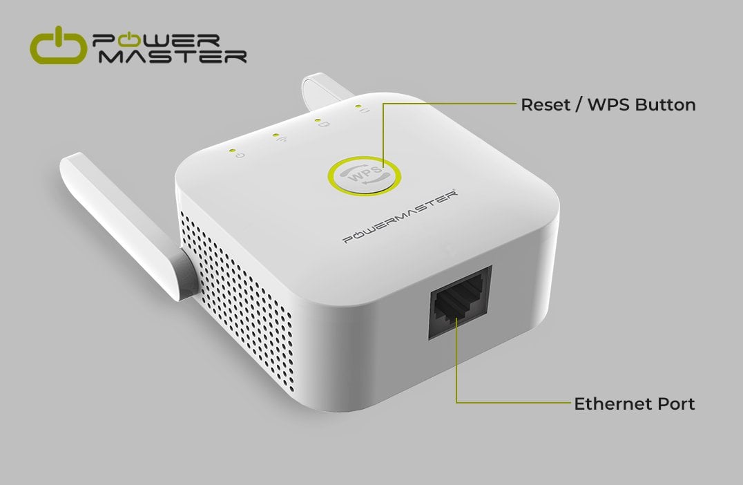 PW-WR22 300 Mbps 2 Anten USB WiFi Repeater+Access Point
