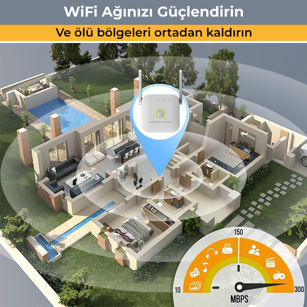 PW-WR22 300 Mbps 2 Anten USB WiFi Repeater+Access Point