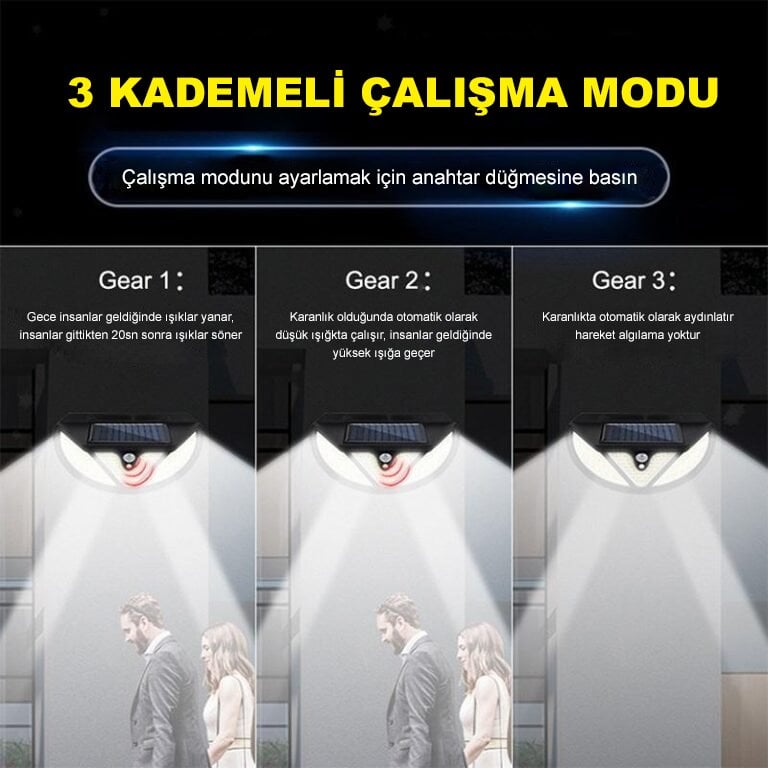 MX-118B Cob Ledli Hareket Sensörlü Üç Modlu Solar Duvar Lambası İçerik