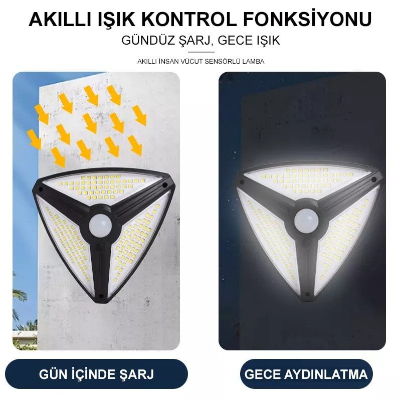 MX-1219A 138 SMD Ledli Sensörlü 3 Modlu Solar Duvar Lambası İçerik