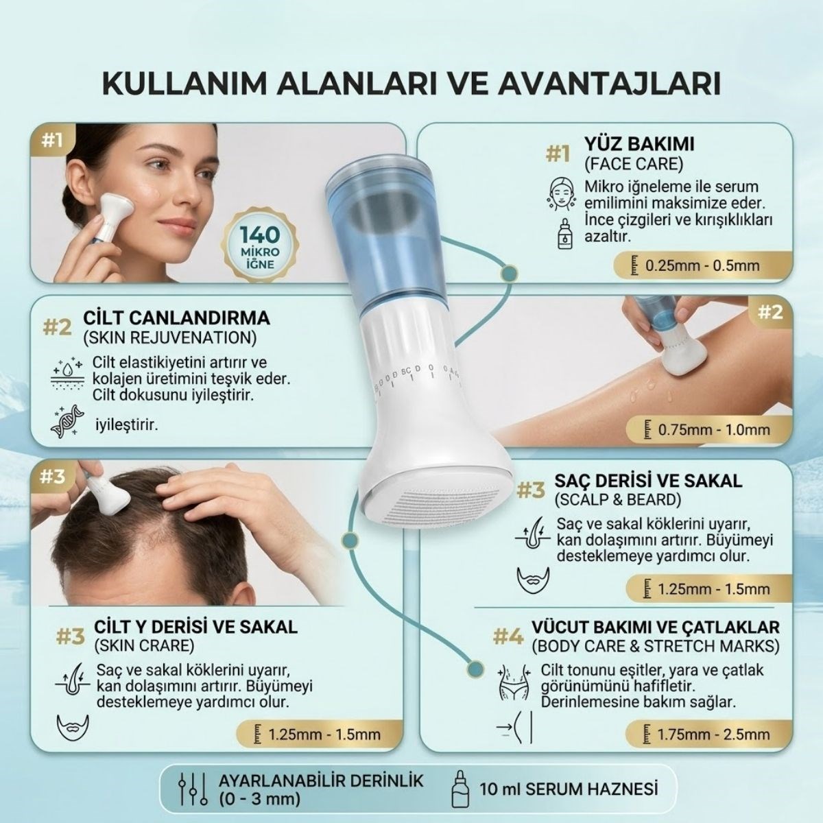 140 İğneli Serum Hazneli Dermaroller – 0-3 mm Ayarlı Dermaroller Mikro İğneli Saç, Cilt ve Vücut Bakım Aparatı