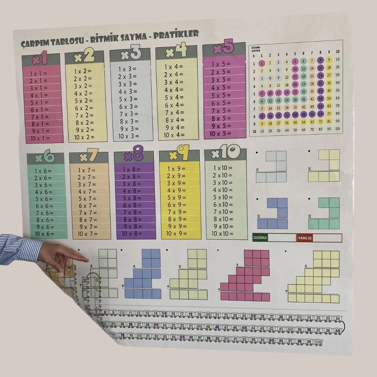 70x70cm Statik İz Bırakmaz Kağıt Renkli Çarpım Tablosu