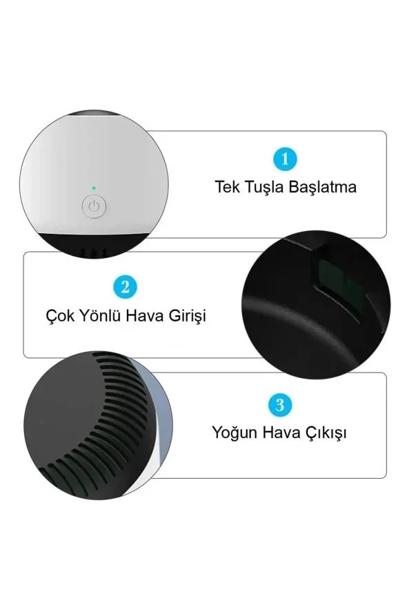 Hava Temizleyici Küllük HS-28 İç Mekan Ev Ofis Araba
