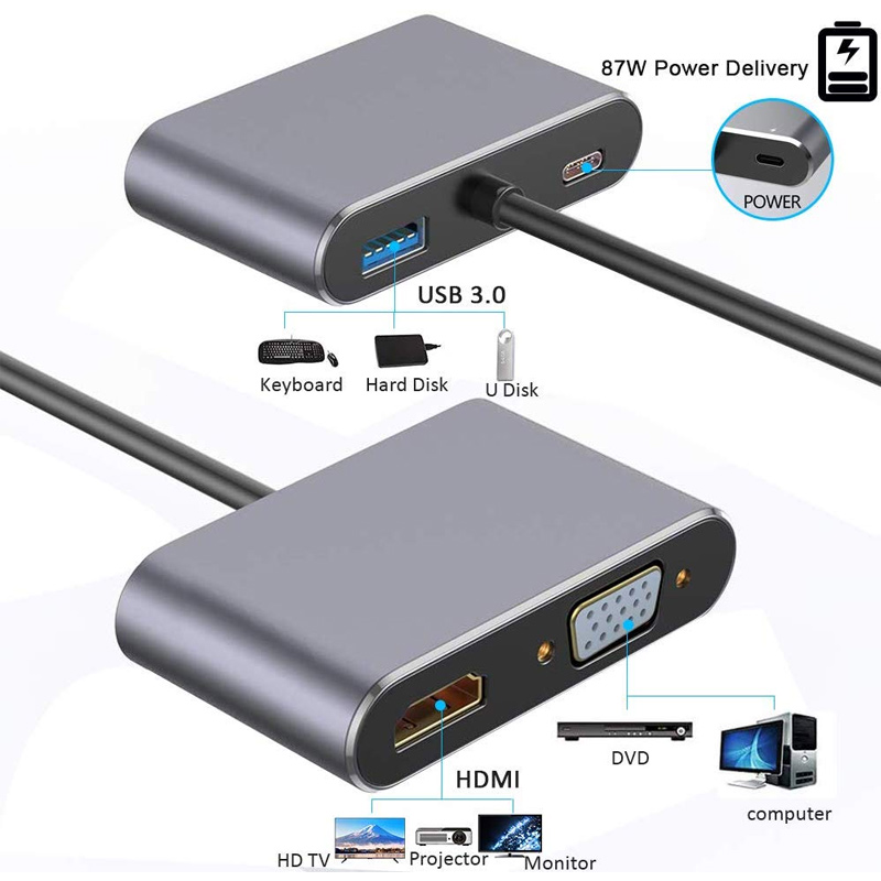 USB TYPE-C TO HDMI-VGA-USB-TYPE C 4IN1 ADAPTÖR