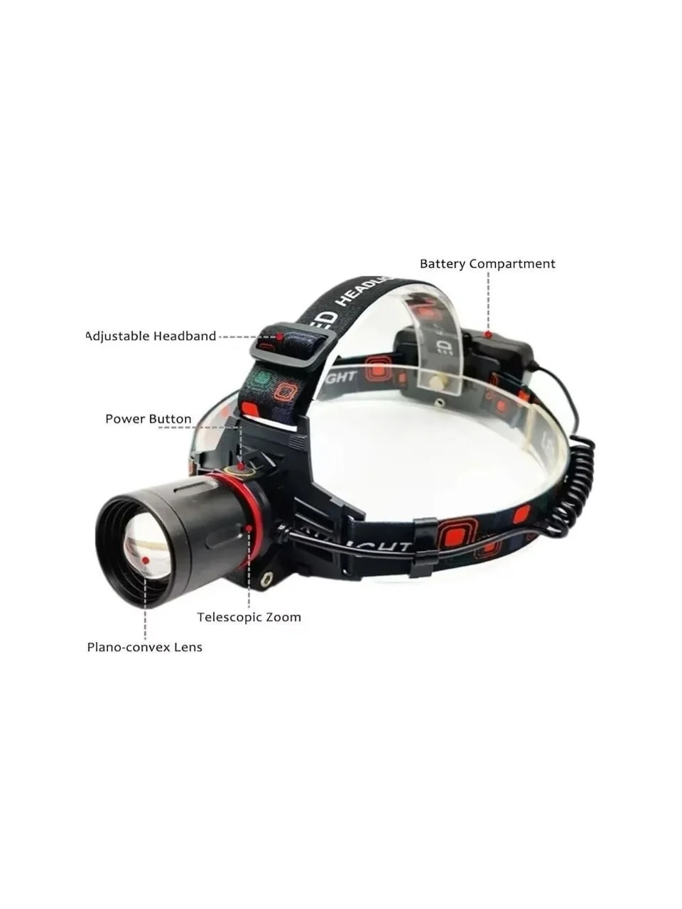 Ws-2080 Profesyonel Kafa Lambası 3000 Lümen 40 Watt