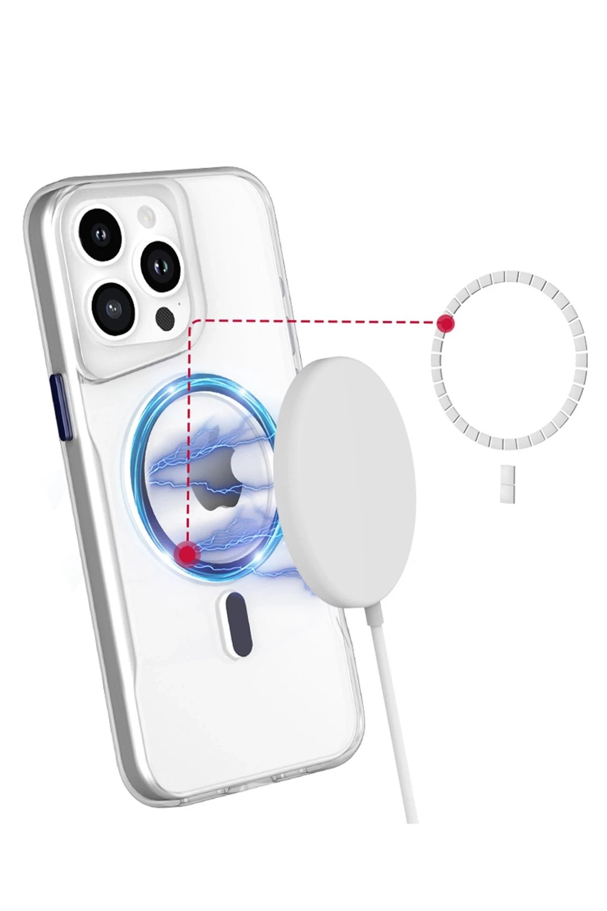 Newface iPhone 15 Pro Max Kılıf PC Poso Magsafe Kapak - Şeffaf