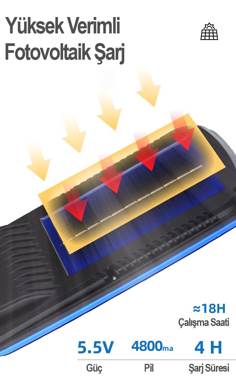  ZB-150B Solar Sensörlü Cob Ledli Solar Lamba<