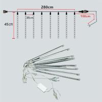 10 Adet İç ve Dış Mekan İçin Uyumlu Renkli RGB Akan Meteor Led