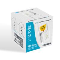300 MBPS 2 ANTEN WIFI REPEATER+ACCESS POINT (81)