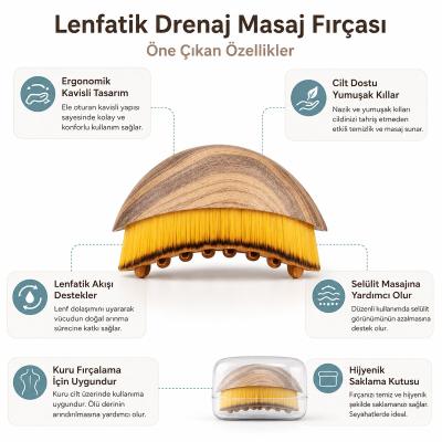 KUTULU LENF DRENAJ YÜZ BOYUN MASAJ - ÇOK AMAÇLI FIRÇA LEOPAR DESENLİ