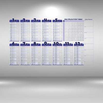 Statik Akıllı Kağıt Ingilizce Çarpım Tablosu 100x56 Cm(1 Adet Silgili Kalemli)