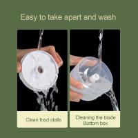 Mini Şarjlı Rondo 100 Ml